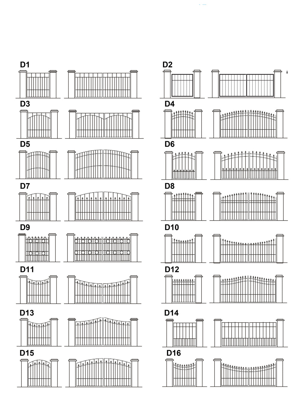 Gate Styles